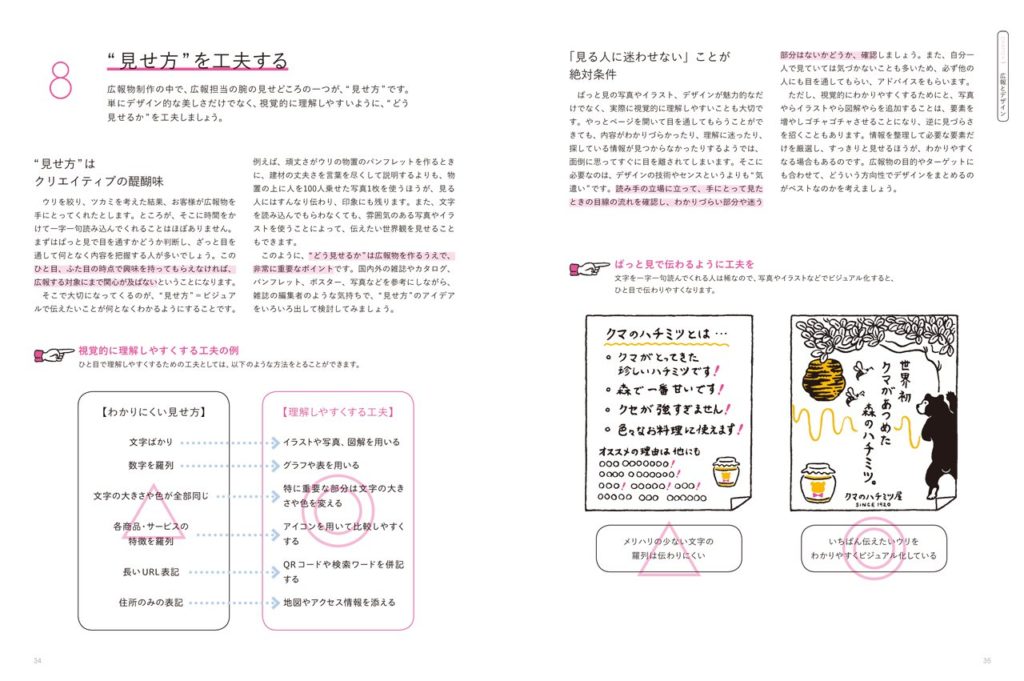 書籍『広報・PR担当者のためのデザイン入門―これだけは知っておきたい! 「伝わる」デザインのポイント』【ビー・エヌ・エヌ新社】