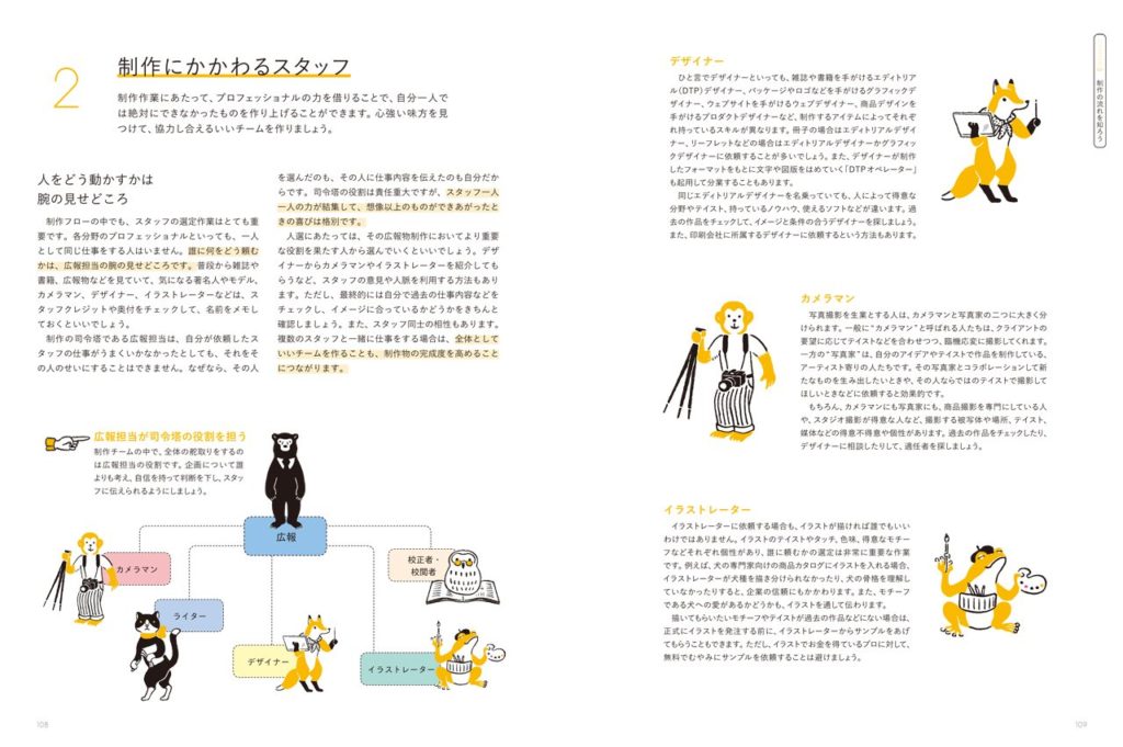 書籍『広報・PR担当者のためのデザイン入門―これだけは知っておきたい! 「伝わる」デザインのポイント』【ビー・エヌ・エヌ新社】