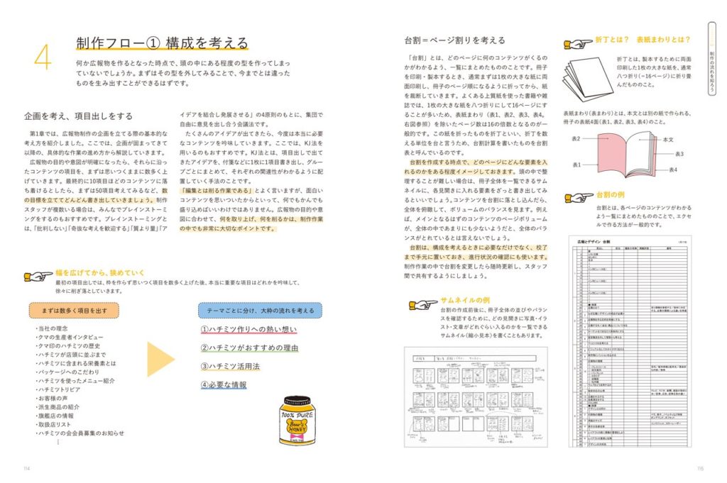 書籍『広報・PR担当者のためのデザイン入門―これだけは知っておきたい! 「伝わる」デザインのポイント』【ビー・エヌ・エヌ新社】