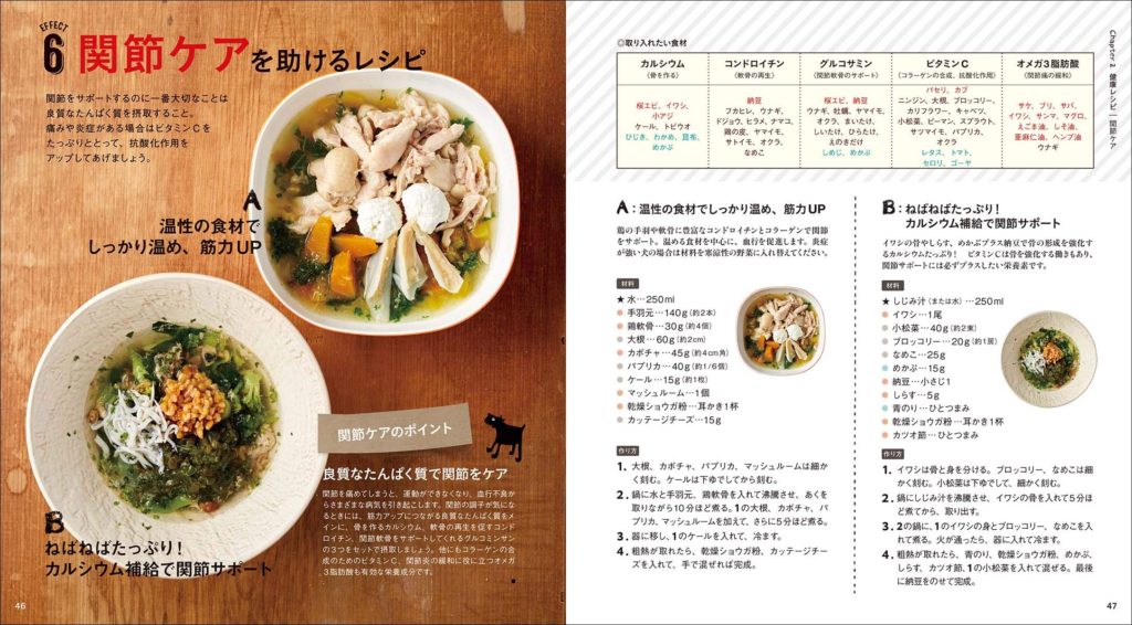 書籍『犬ごはんの教科書』【誠文堂新光社】