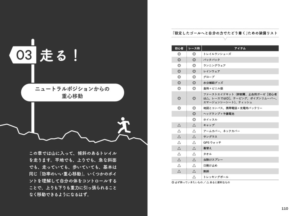 マンガでわかるはじめてのトレラン　 心も体もリセットできる！ 引き算的「ちゃんぷ。メソッド」【東洋出版】